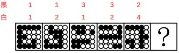 黑白分块 黑白分块