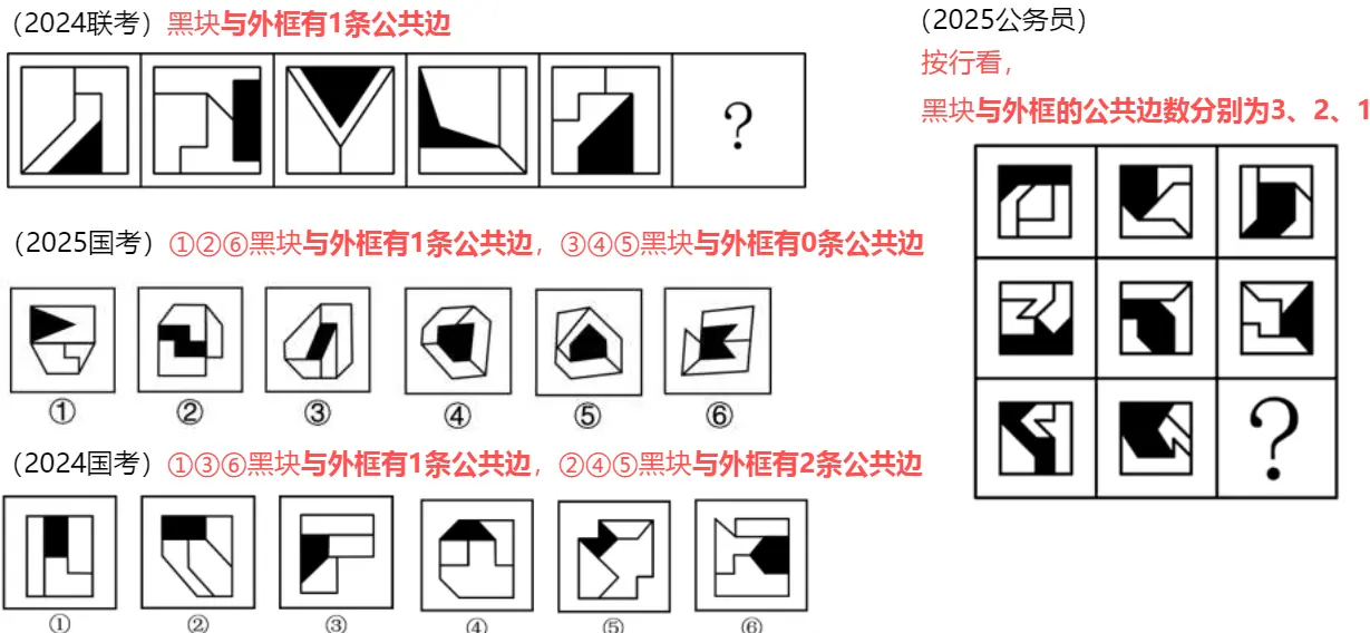 黑白公共边 黑白公共边