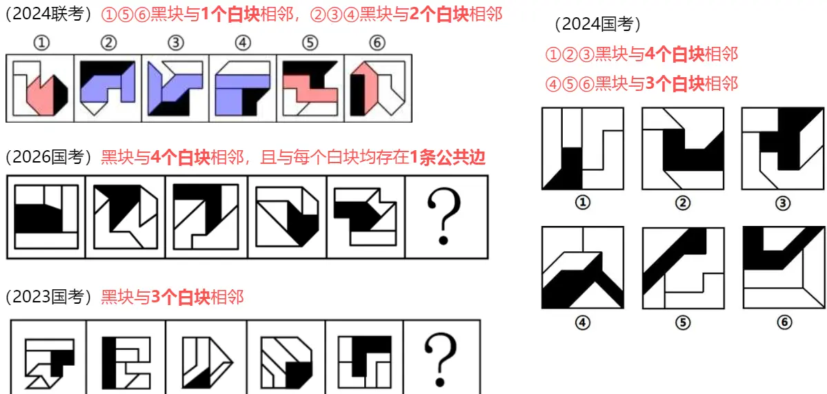 黑白相邻 黑白相邻