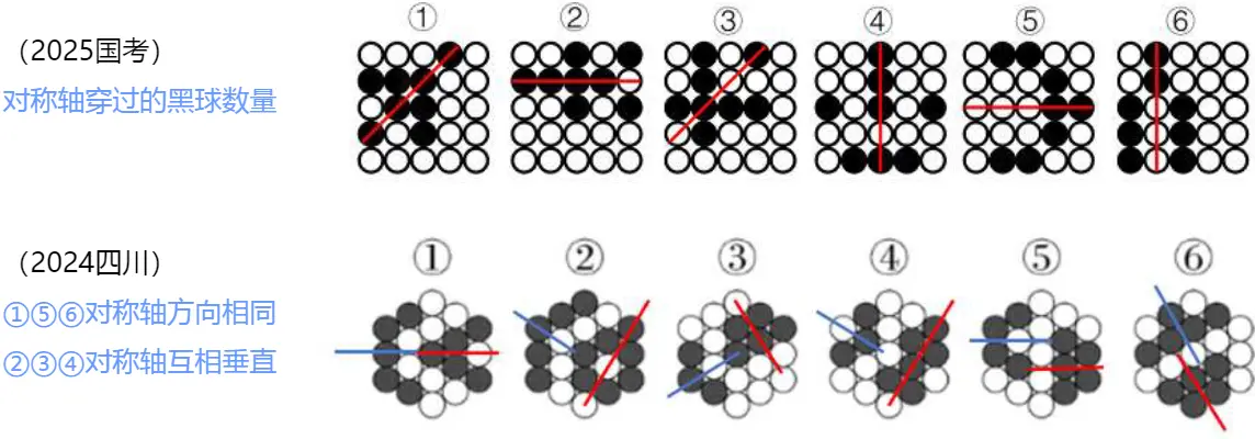 黑白对称 黑白对称